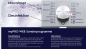 Preview: Electrolux Professional myPRO Serie 8 Gewerbewaschmaschine WE8P - E - LP - 8 kg