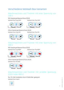 Preview: WeWash Commercial Point-of-Sale System, 230V Schuko
